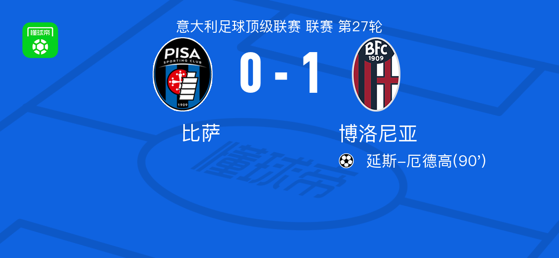 开云在线直播-博洛尼亚1-0比萨， 延斯-厄德高绝杀
